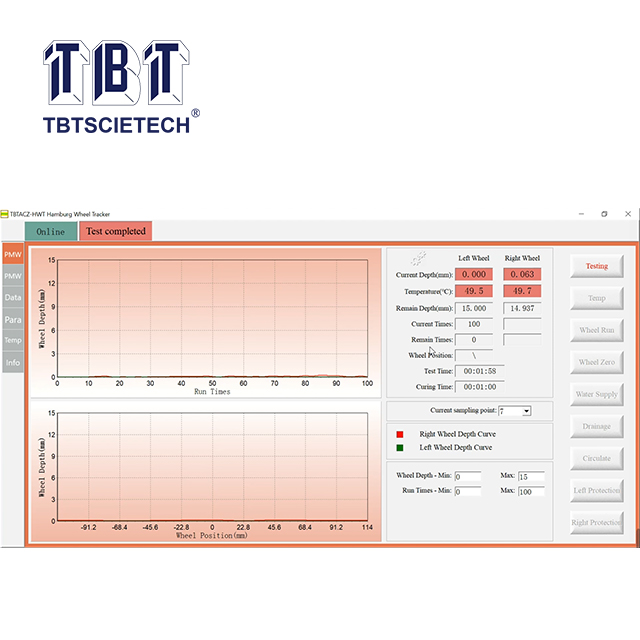 Hambourg Wheel Tracker