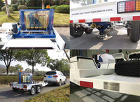 Déflectomètre lourd TBT