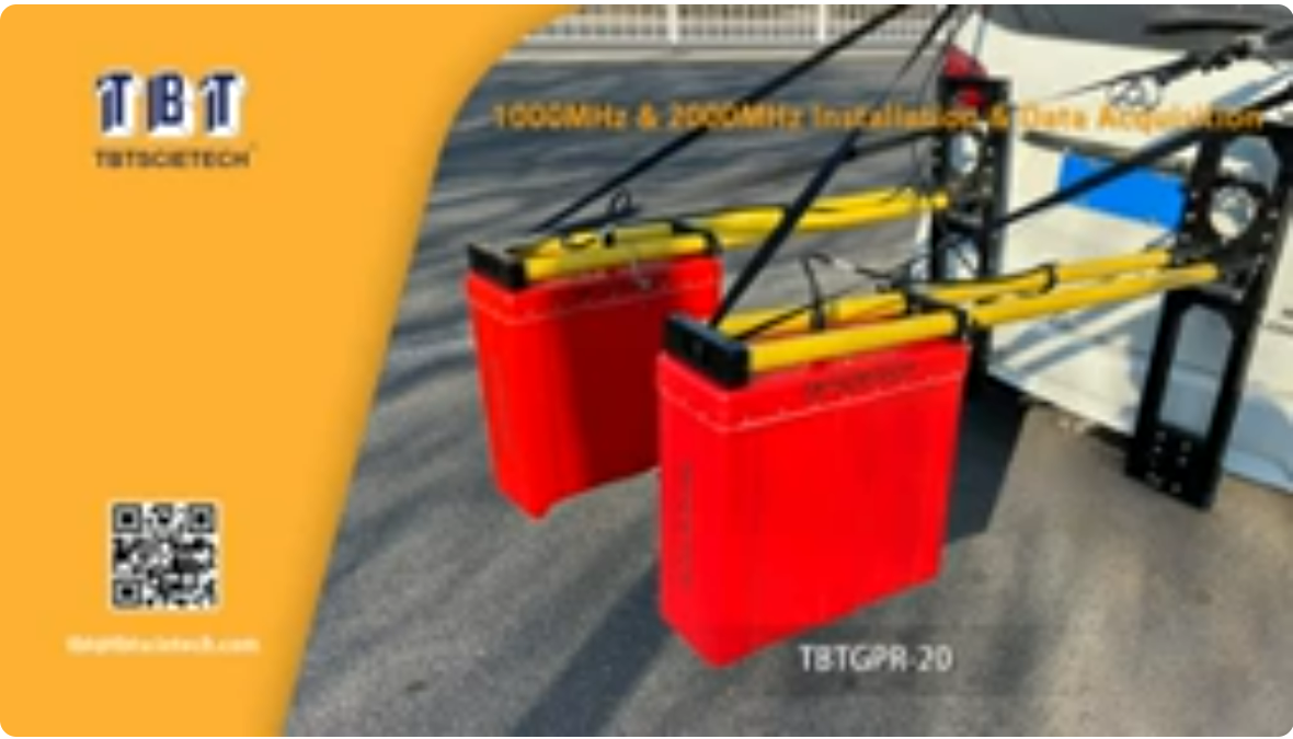 GPR